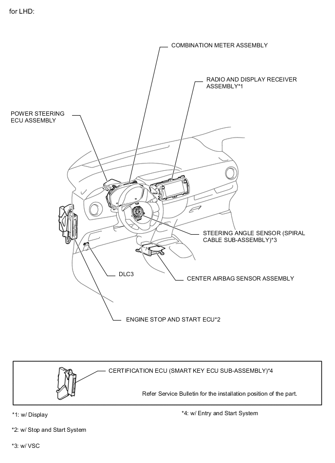 A004AVGE01