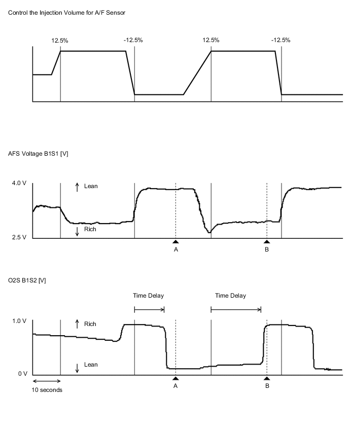 A004BDME10