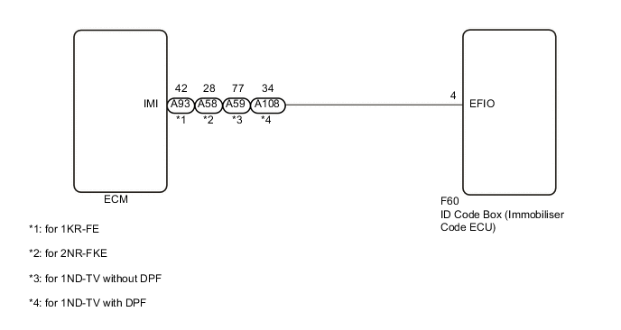 A004BDWE04