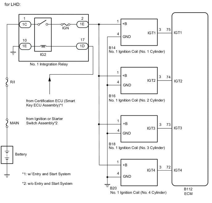 A004BEIE01