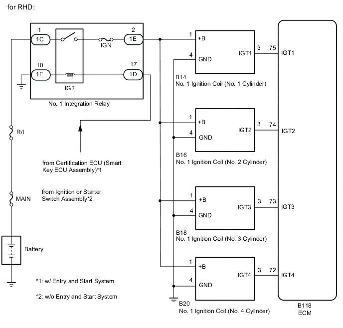 A004BEIE03