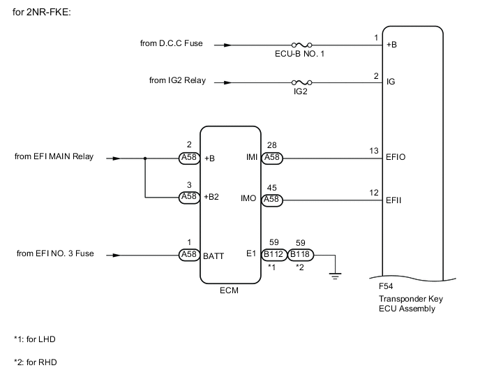 A004BEUE02