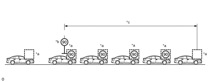 A01M3HRC01