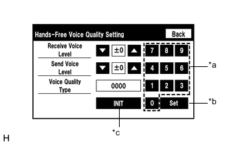 A01VDK4E01