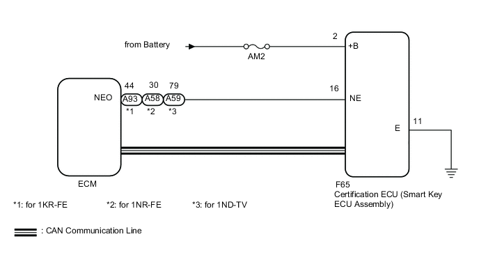 A01VDK5E02