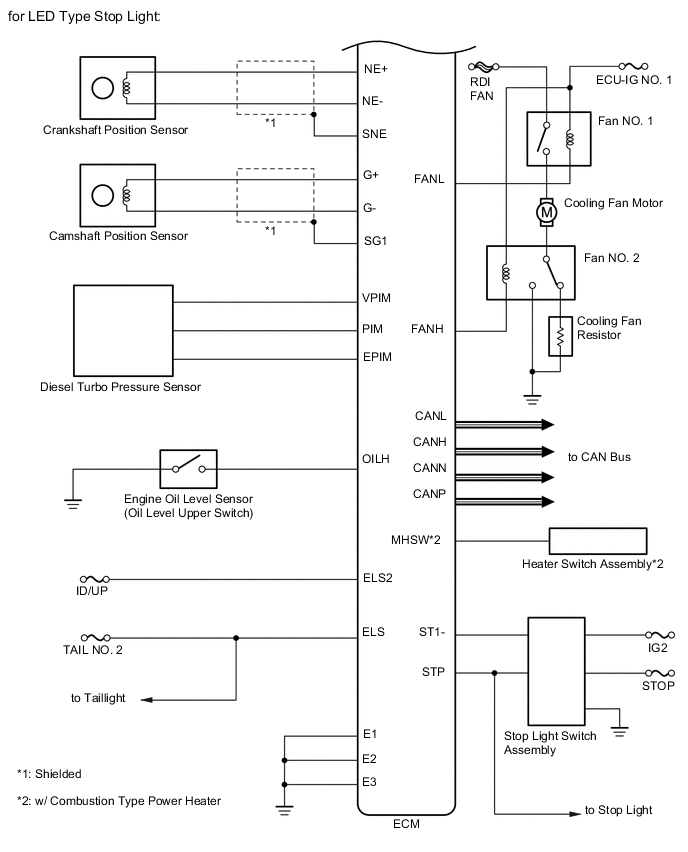 A01VDMUE03