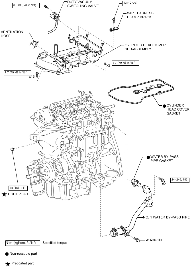 A01VDOHE02