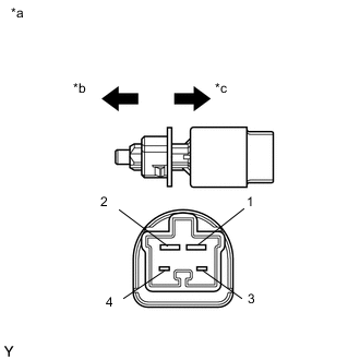 A01VDOIE34