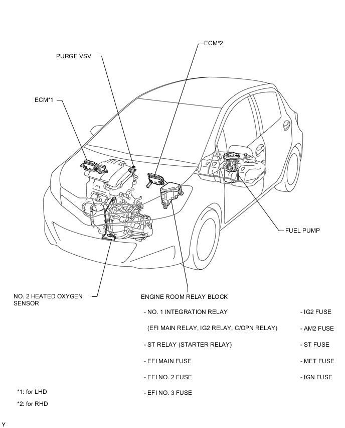 A01VDSBE02