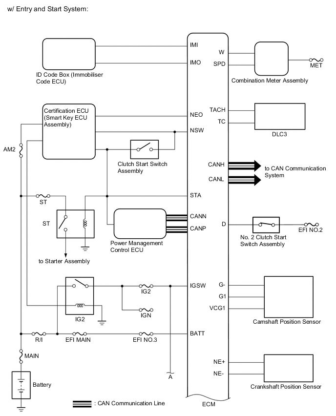 A01VDU1E01