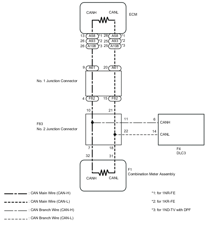 A01VDX3E02