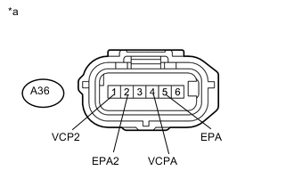 A01VDZFE01