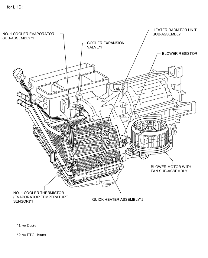 A01VECDE04