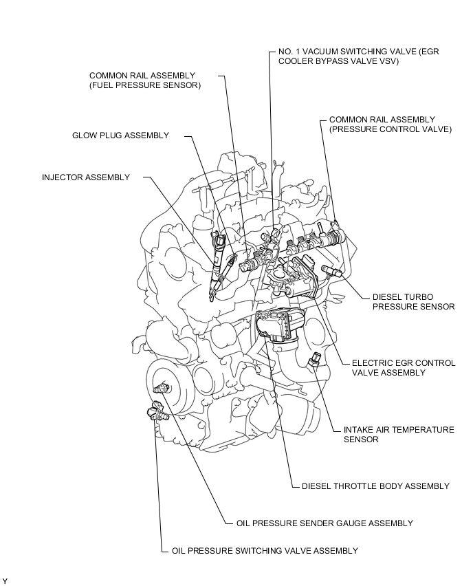 A01VECHE03