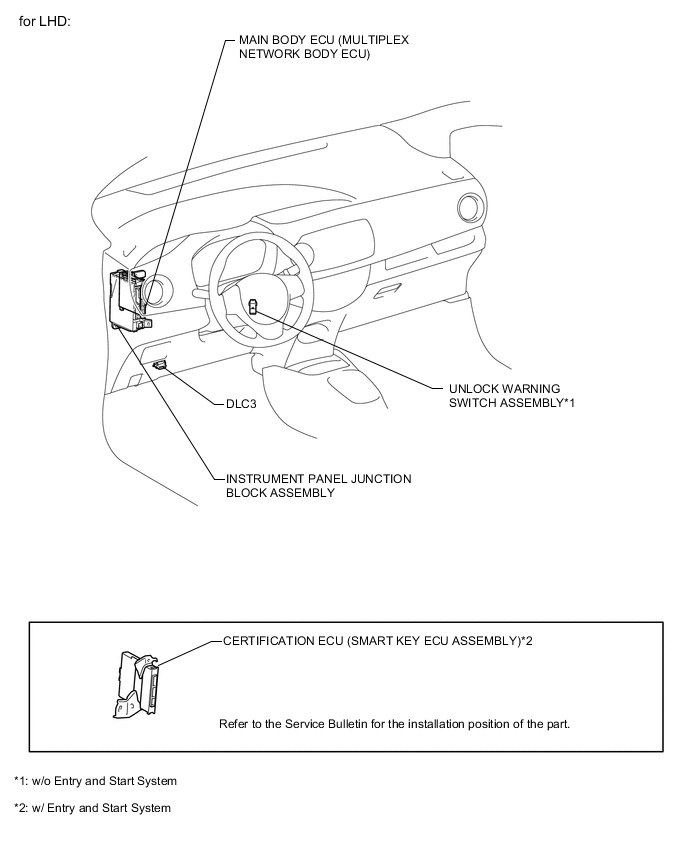 A01VED5E01