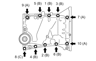 A01VEDKE02