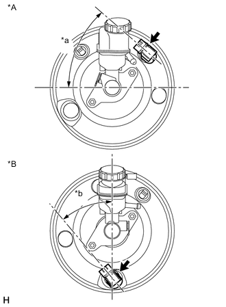 A01VEHUE01