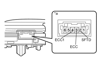 A01VEIPE01