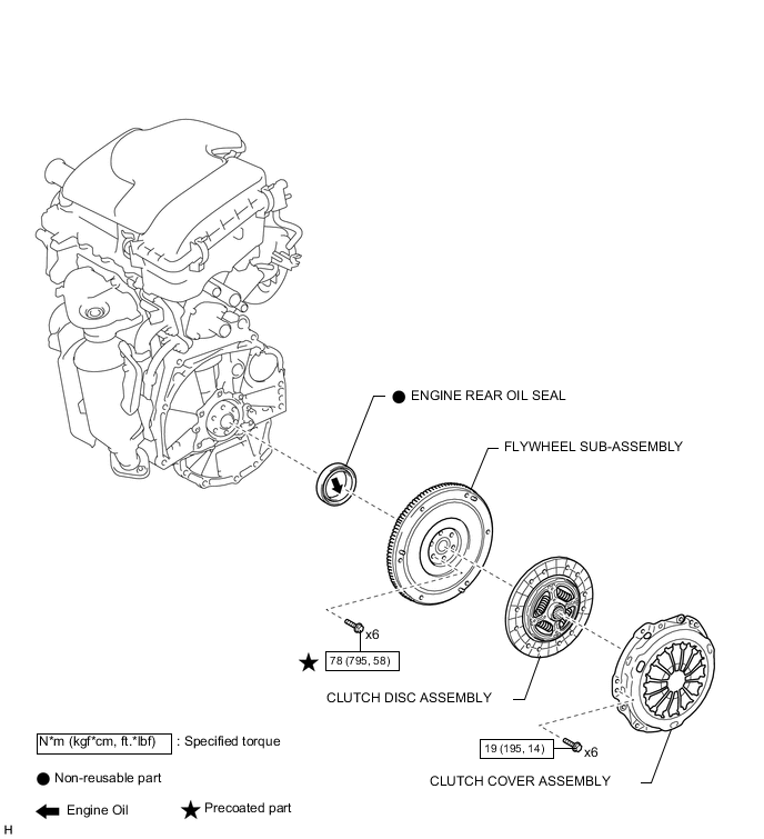 A01VEISE02