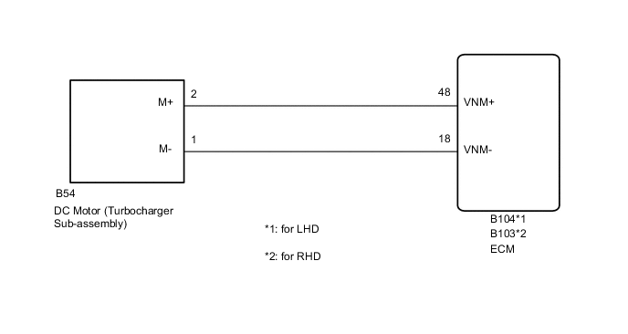 A01VEJIE03