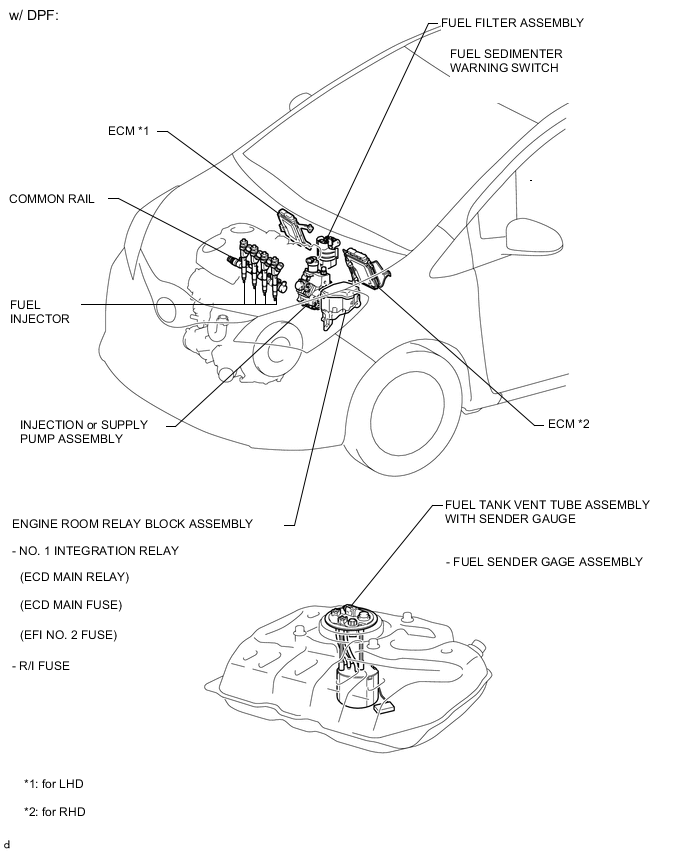 A01VEKLE02