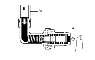 A01VEKPE01