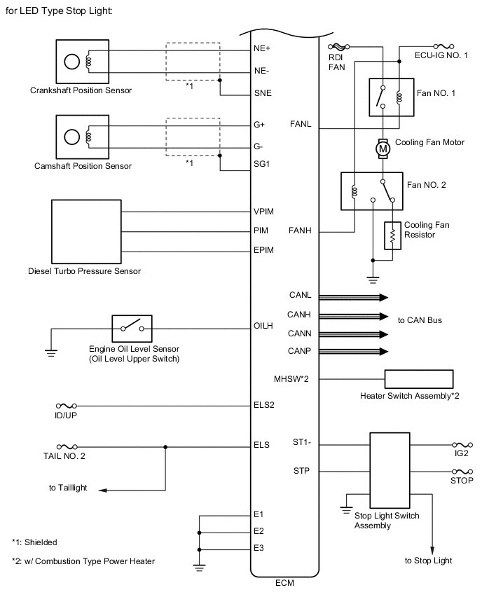 A01VEL5E02