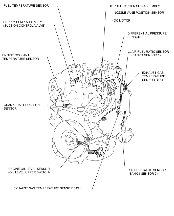 A01VEPZE02