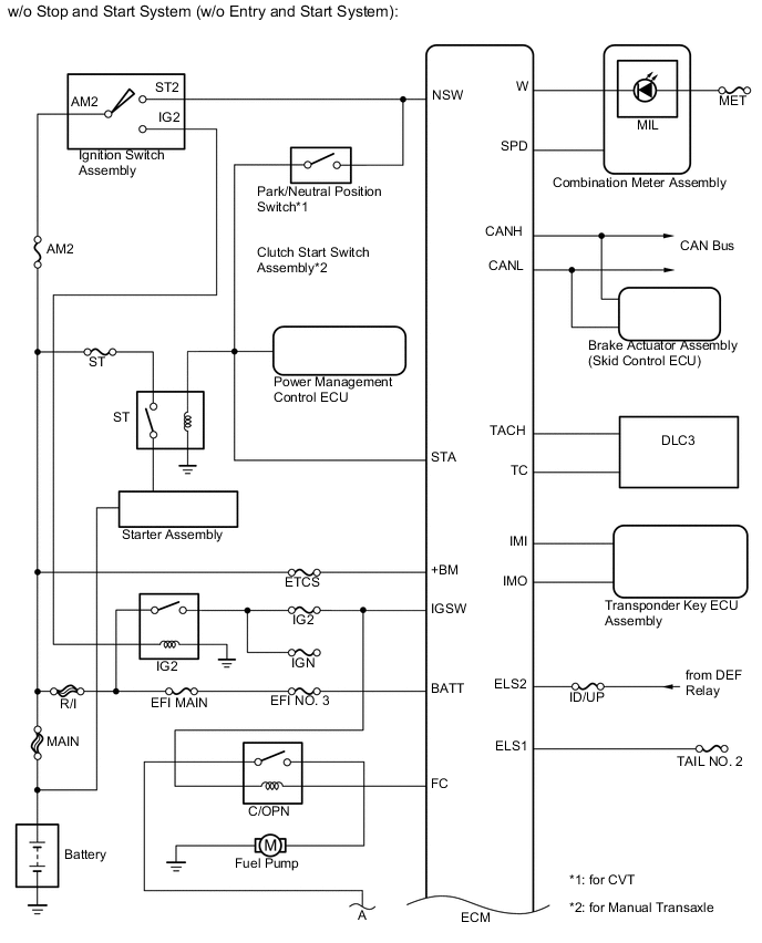 A01VEQ9E01