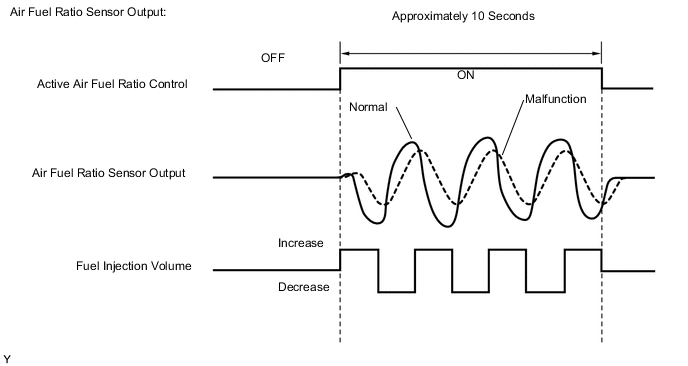 A01VESCE46