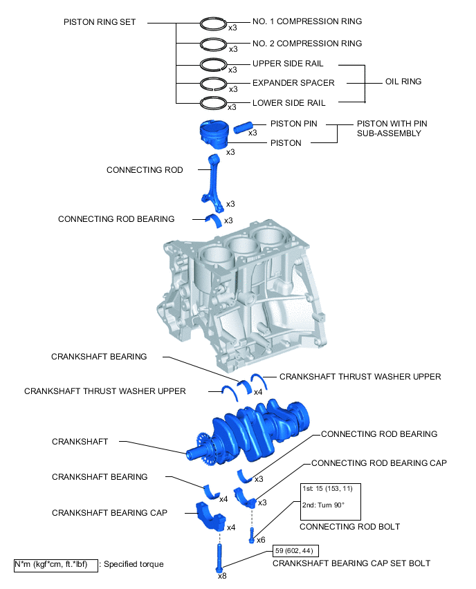 A01VESHE01