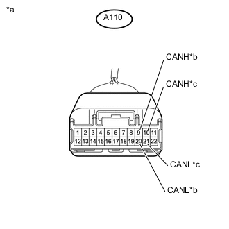 A01VESPE02