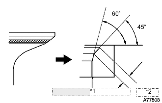 A01VETGE15