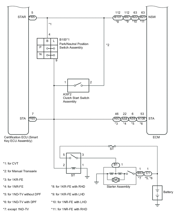 A01VEYEE01