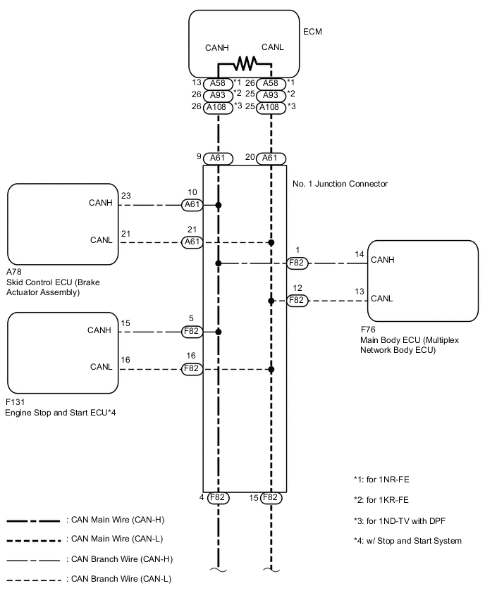 A01VEYNE03