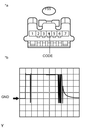 A01VF2IE01