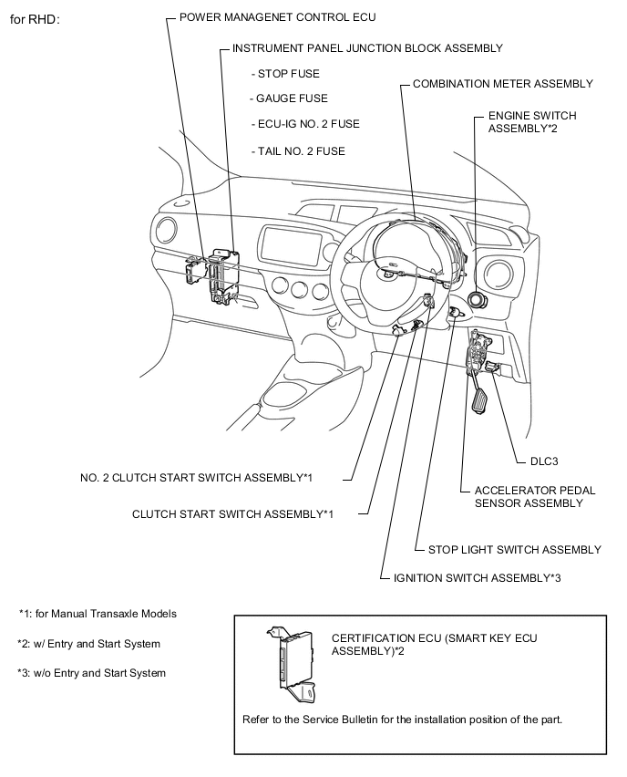 A01VF96E02