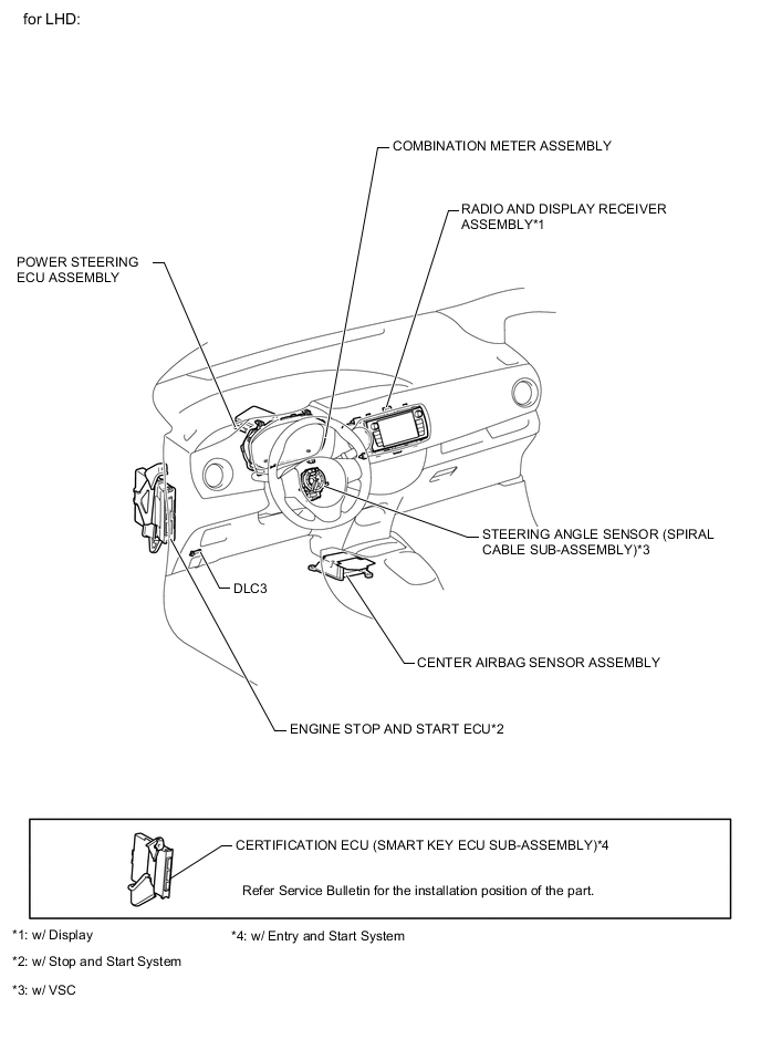 A01VFD5E02