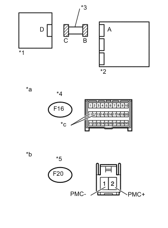 A01VFE8E02