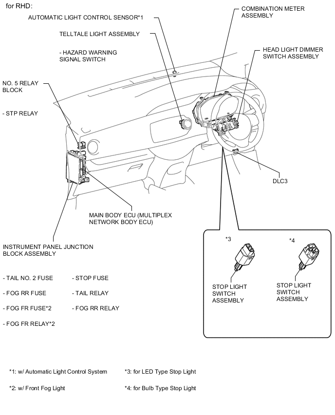 A01VFE9E02