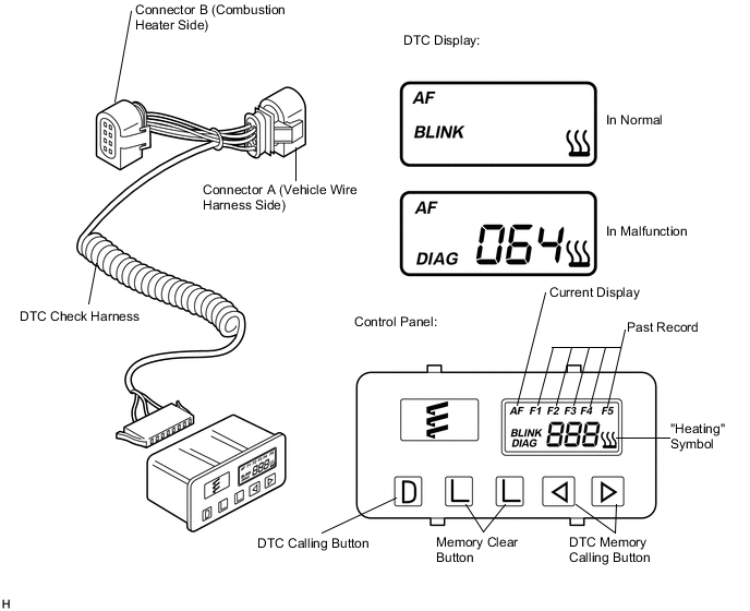 A01VFIKE10