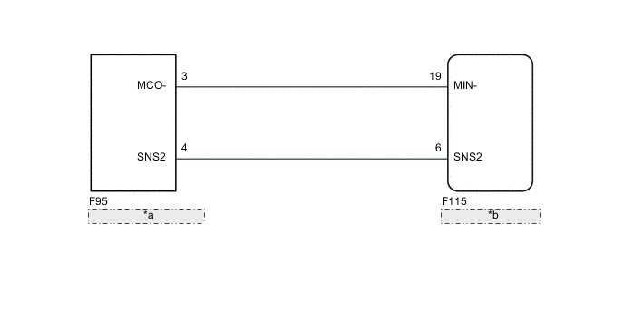 A01VFLME04