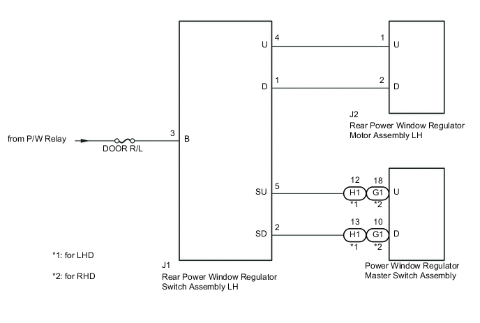 A01VFRSE01