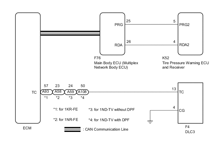 A01VFS1E01