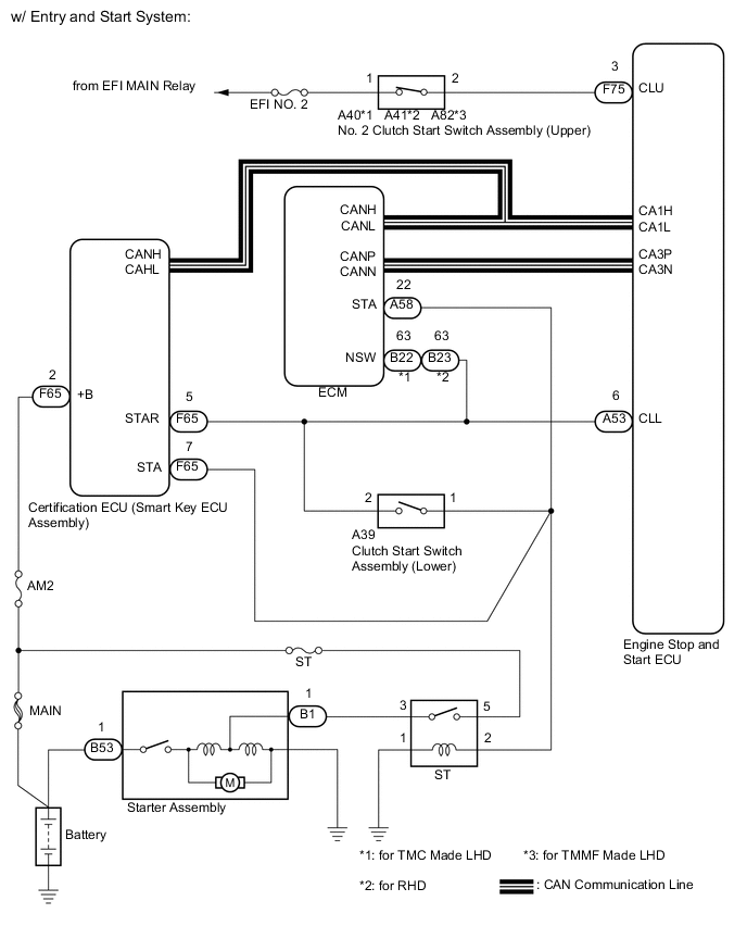 A01VFT6E01