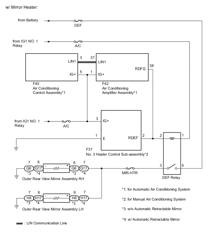 A01VFZ3E02