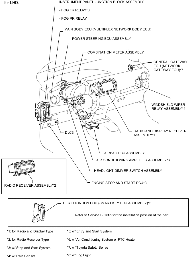 A01VGB8E02