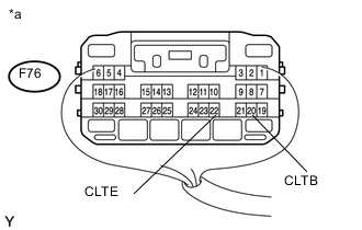 A01VGCWE01