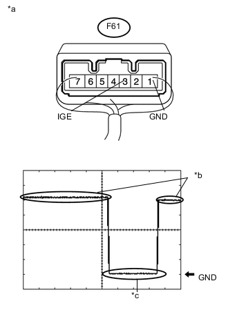 A01VGL3E02