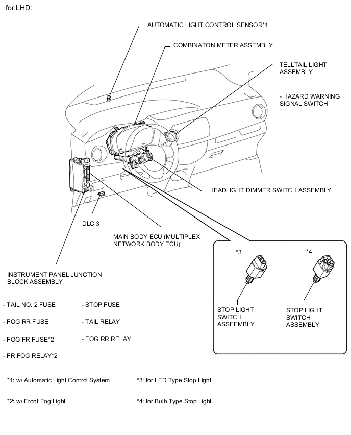 A01VGO6E02